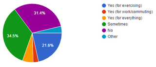 Illustration for article titled Oppo Census 2016.2 Results